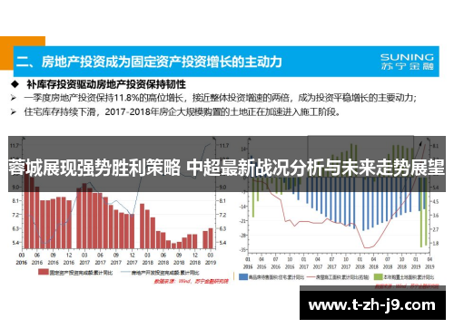 蓉城展现强势胜利策略 中超最新战况分析与未来走势展望