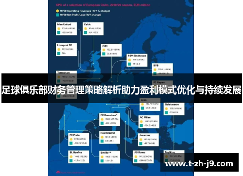 足球俱乐部财务管理策略解析助力盈利模式优化与持续发展