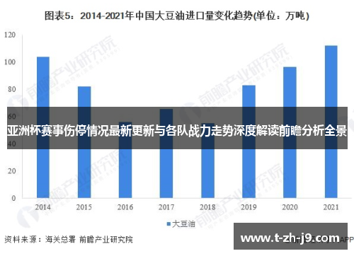 亚洲杯赛事伤停情况最新更新与各队战力走势深度解读前瞻分析全景